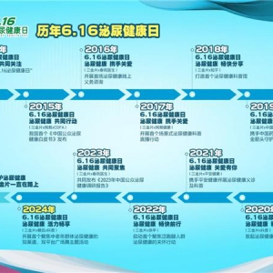 泌尿健康科普行动结合广场舞挑战赛提升公众认知