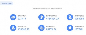 汇中网发布2018上半年报：合规运营、稳步前行！