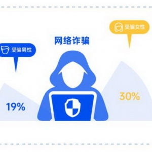 如何防范电信诈骗？反诈白皮书揭示男女差异与防范策略