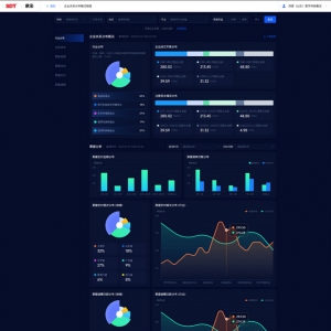 科技创新驱动产业发展 深度数科