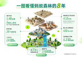 图片8.png 图片8.png