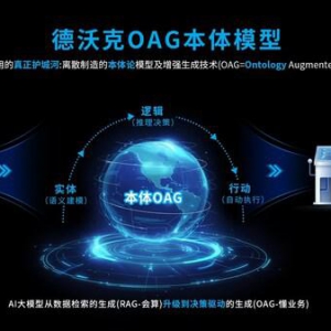 工业智能体赋能离散制造 打破小批量多品种生产困局