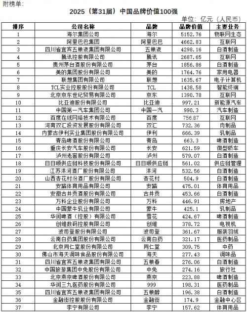 文章详情图片
