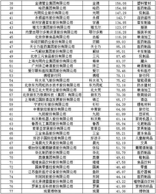 文章详情图片