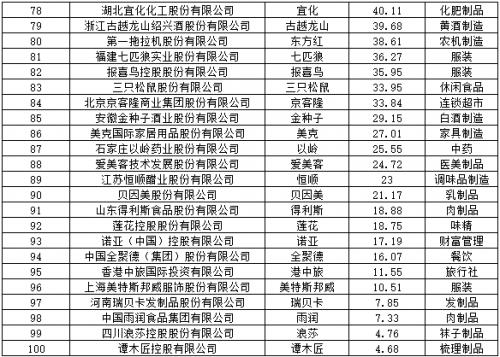 文章详情图片