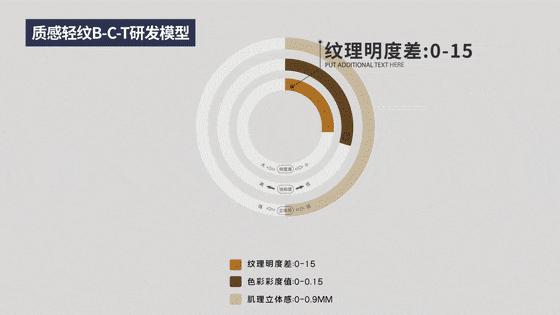 文章详情图片