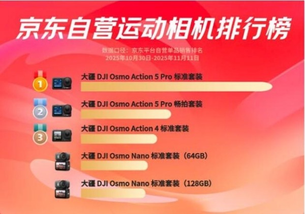 文章详情图片