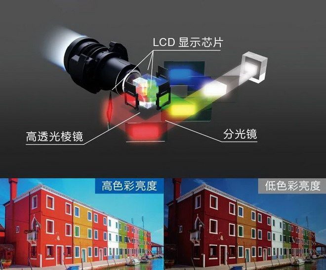 文章详情图片