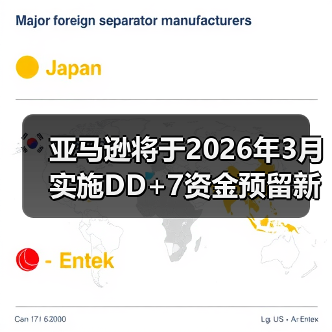 亚马逊将于2026年3月实施DD+7资金预留新政(亚马逊卖家请注意)(图2) 亚马逊将于2026年3月实施DD+7资金预留新政(亚马逊卖家请注意)(图2)