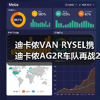 环广西世巡赛万名骑手齐聚 攀高峰赏椰林