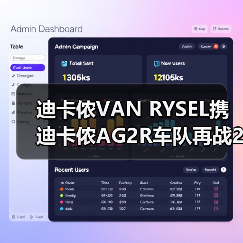 迪卡侬VAN RYSEL携迪卡侬AG2R车队再战2025环广西世巡赛,以专业科技连接顶级竞技与大众骑行(图3) 迪卡侬VAN RYSEL携迪卡侬AG2R车队再战2025环广西世巡赛,以专业科技连接顶级竞技与大众骑行(图3)