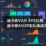 迪卡侬VAN RYSEL携迪卡侬AG2R车队再战2025环广西世巡赛，以专业科技连接顶级竞技与大众骑行（图4）