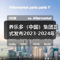 养乐多企业社会责任报告：环境、社会与治理实践
