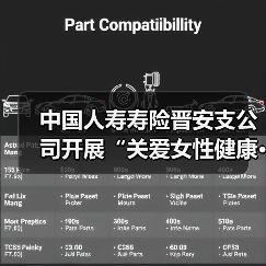中国人寿寿险晋安支公司开展“关爱女性健康·守护幸福生活”专题活动(图4) 中国人寿寿险晋安支公司开展“关爱女性健康·守护幸福生活”专题活动(图4)
