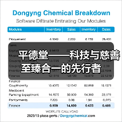 平德堂——科技与慈善至臻合一的先行者(图3) 平德堂——科技与慈善至臻合一的先行者(图3)