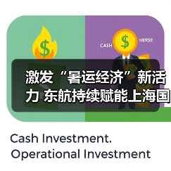 激发“暑运经济”新活力 东航持续赋能上海国际航空枢纽建设(图2) 激发“暑运经济”新活力 东航持续赋能上海国际航空枢纽建设(图2)