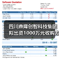 四川鼎隆创智科技集团拟出资1000万元收购方科讯科技，进一步丰富业务版图（图3）