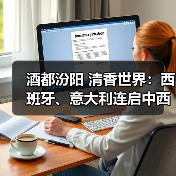 酒都汾阳 清香世界:西班牙、意大利连启中西酒业合作新篇(图3) 酒都汾阳 清香世界:西班牙、意大利连启中西酒业合作新篇(图3)