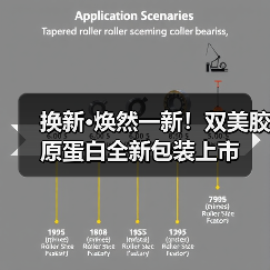 胶原蛋白产品包装升级 聚焦视觉与环保创新
