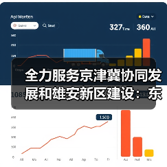 全力服务京津冀协同发展和雄安新区建设:东航成立雄安营业部,雄安城市航站楼三字代码同步发布(图3) 全力服务京津冀协同发展和雄安新区建设:东航成立雄安营业部,雄安城市航站楼三字代码同步发布(图3)