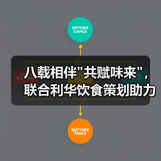 川菜产业创新赋能 世界川菜大会推动高质量发展