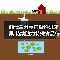菲仕兰分享前沿科研成果 持续助力特殊食品行业高质量发展(图3) 菲仕兰分享前沿科研成果 持续助力特殊食品行业高质量发展(图3)