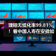 理赔无纸化率99.81%!看中国人寿在安徽如何用“数字减碳”刷新服务标杆(图3) 理赔无纸化率99.81%!看中国人寿在安徽如何用“数字减碳”刷新服务标杆(图3)