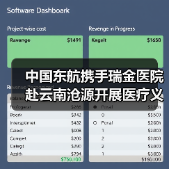 中国东航携手瑞金医院赴云南沧源开展医疗义诊(图4) 中国东航携手瑞金医院赴云南沧源开展医疗义诊(图4)