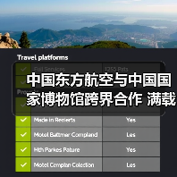 中国东方航空与中国国家博物馆跨界合作 满载五千多年历史的“国博号”主题彩绘机精彩首航（图1）
