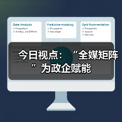 今日视点：“全媒矩阵”为政企赋能（图2）
