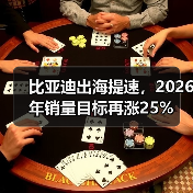 比亚迪出海提速,2026年销量目标再涨25%(图3) 比亚迪出海提速,2026年销量目标再涨25%(图3)
