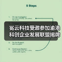 冕云科技受邀参加渝港科创企业发展联盟揭牌成立活动（图3）