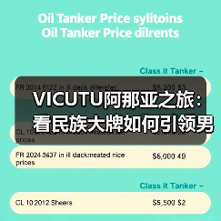 VICUTU阿那亚之旅：看民族大牌如何引领男装价值回归（图3）