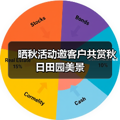 晒秋活动邀客户共赏秋日田园美景(图1) 晒秋活动邀客户共赏秋日田园美景(图1)