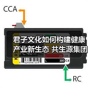 君子文化如何构建健康产业新生态 共生源集团打造可持续发展范式（图3）