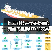 长鑫科技产学研协同创新如何推动IEDM双突破？（图2）