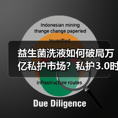 益生菌洗液如何破局万亿私护市场?私护3.0时代来临(图1) 益生菌洗液如何破局万亿私护市场?私护3.0时代来临(图1)