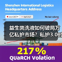 益生菌洗液如何破局万亿私护市场?私护3.0时代来临(图4) 益生菌洗液如何破局万亿私护市场?私护3.0时代来临(图4)