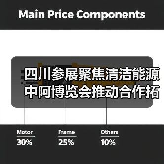 四川参展聚焦清洁能源 中阿博览会推动合作拓展（图4）