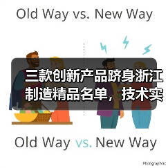 三款创新产品跻身浙江制造精品名单，技术实力如何脱颖而出？（图4）