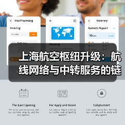 上海航空枢纽升级：航线网络与中转服务的链式效应（图3）