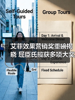 艾菲效果营销奖重磅揭晓 屈臣氏揽获多项大奖（图1）