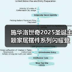 施华洛世奇2025圣诞主题家居摆件系列闪耀登场(图3) 施华洛世奇2025圣诞主题家居摆件系列闪耀登场(图3)