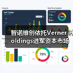 智诺维创依托Verner Holdings进军资本市场,科技创新生态开启新征程(图3) 智诺维创依托Verner Holdings进军资本市场,科技创新生态开启新征程(图3)