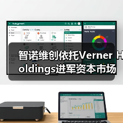 智诺维创依托Verner Holdings进军资本市场,科技创新生态开启新征程(图4) 智诺维创依托Verner Holdings进军资本市场,科技创新生态开启新征程(图4)