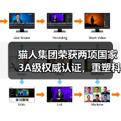 猫人集团荣获两项国家3A级权威认证，重塑科技内衣行业标杆！（图3）