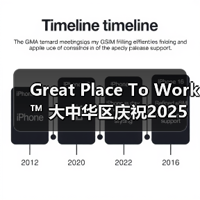 Great Place To Work™ 大中华区庆祝2025年大中华区 Best Workplaces™ 榜单(图3) Great Place To Work™ 大中华区庆祝2025年大中华区 Best Workplaces™ 榜单(图3)