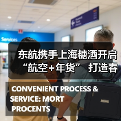 东航携手上海糖酒开启“航空+年货” 打造春节“团圆季”（图4）