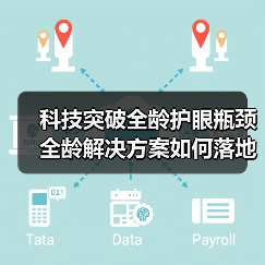 科技突破全龄护眼瓶颈 全龄解决方案如何落地(图3) 科技突破全龄护眼瓶颈 全龄解决方案如何落地(图3)