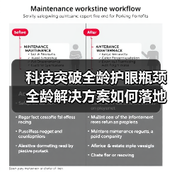科技突破全龄护眼瓶颈 全龄解决方案如何落地(图2) 科技突破全龄护眼瓶颈 全龄解决方案如何落地(图2)